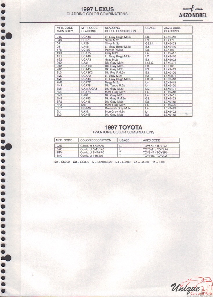 1997 Toyota Paint Charts Akzo 7